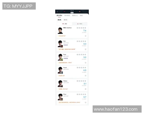 冠军杯积分榜最新动态JDG战队以52分稳居第一名