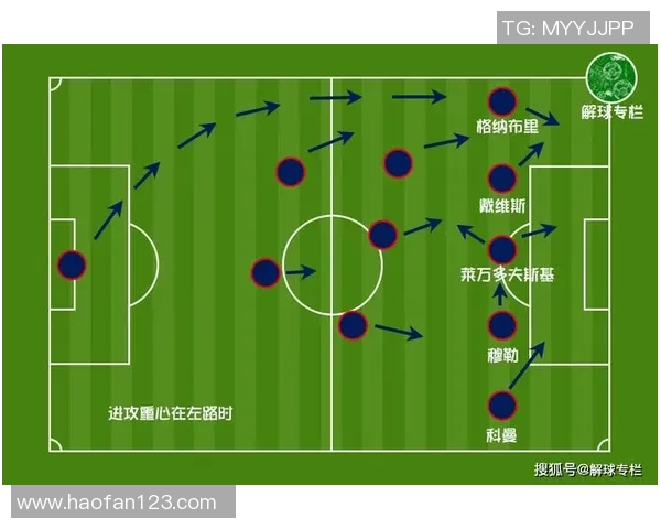 深圳极限运动队如何通过边路渗透实现战术革新与突破