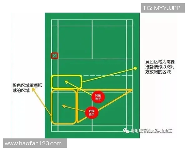 武汉羽毛球队的节奏体系与羽毛球战术的深度解析与应用探讨